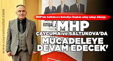 Aksoy; 