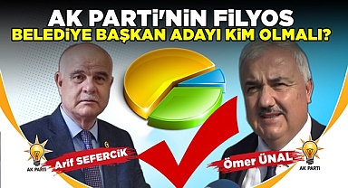 AK Parti'nin Filyos Belediye Başkan Adayı kim olmalı?