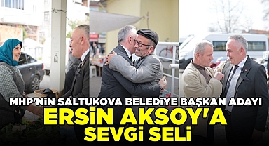Aksoy; 