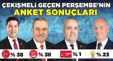Çekişmeli geçen Perşembe'nin anket sonuçları