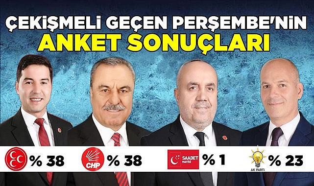 Çekişmeli geçen Perşembe'nin anket sonuçları