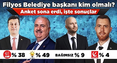 Filyos anketi sona erdi, işte sonuçlar!
