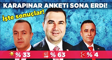 Karapınar anketi sona erdi! İşte sonuçlar!