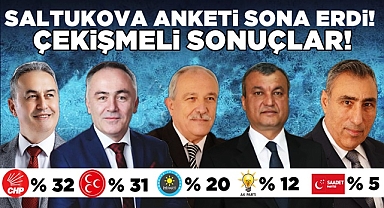Saltukova anketi sona erdi! Çekişmeli sonuçlar!