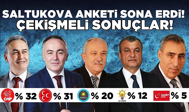 Saltukova anketi sona erdi! Çekişmeli sonuçlar!