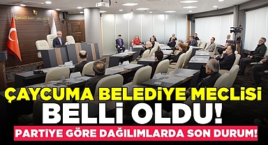 Çaycuma Belediye Meclisi belli oldu!