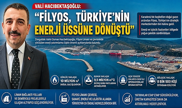 Vali Hacıbektaşoğlu: “Filyos, Türkiye’nin enerji üssüne dönüştü”