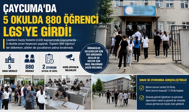Çaycuma'da 5 okulda 880 öğrenci LGS'ye girdi!
