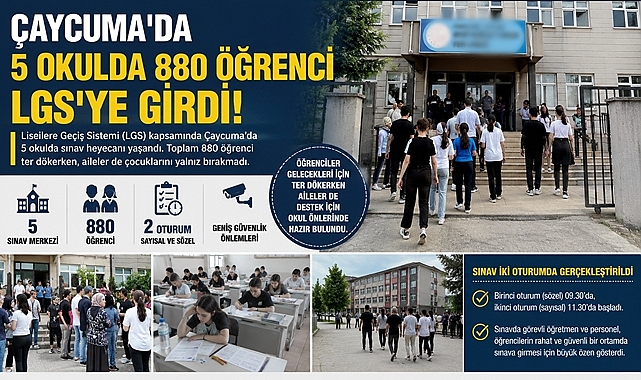 Çaycuma'da 5 okulda 880 öğrenci LGS'ye girdi!