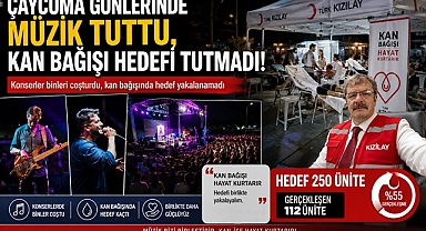 6 günlük festivalde 112 ünite kan toplandı: Hedeflenen stok oluşturulamadı!